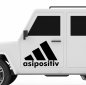 Preview: Aufkleber 46360 Asipositiv Mein-Motiv Aufkleber links